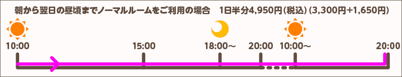 朝から翌日の昼頃までノーマルルームをご利用の場合 1日半分4,950円(3,300円(税込)+1,650円(税込))